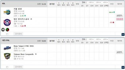 이벤트 기간 : 2026년 02월 15일 핸디+언오버팀 맞추기 (일요일 특별)