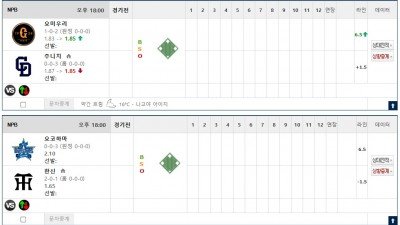 이벤트 기간 : 2026년 04월 01일 핸디+언오버팀 맞추기 (수요일 특별)
