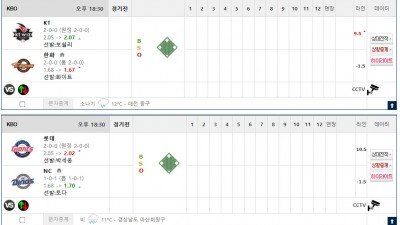 이벤트 기간 : 2026년 03월 31일 핸디+언오버팀 맞추기 (화요일 특별)