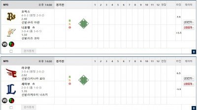 이벤트 기간 : 2026년 04월 04일 핸디+언오버팀 맞추기 (토요일 특별)
