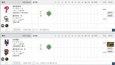 이벤트 기간 : 2026년 04월 05일 핸디+언오버팀 맞추기 (일요일 특별)