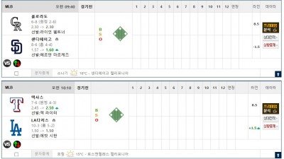 이벤트 기간 : 2026년 04월 12일 핸디+언오버팀 맞추기 (일요일 특별)