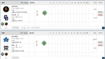 이벤트 기간 : 2026년 04월 02일 핸디+언오버팀 맞추기 (목요일 특별)