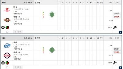 이벤트 기간 : 2026년 04월 28일 핸디+언오버팀 맞추기 (화요일 특별)