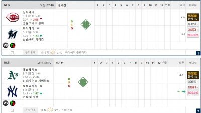 이벤트 기간 : 2026년 04월 09일 핸디+언오버팀 맞추기 (목요일 특별)