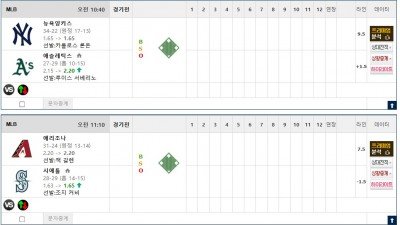 이벤트 기간 : 2026년 05월 30일 핸디+언오버팀 맞추기 (토요일 특별)