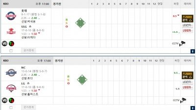 이벤트 기간 : 2026년 05월 01일 핸디+언오버팀 맞추기 (금요일 특별)