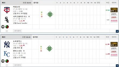 이벤트 기간 : 2026년 05월 28일 핸디+언오버팀 맞추기 (목요일 특별)