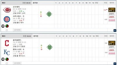 이벤트 기간 : 2026년 05월 07일 핸디+언오버팀 맞추기 (목요일 특별)