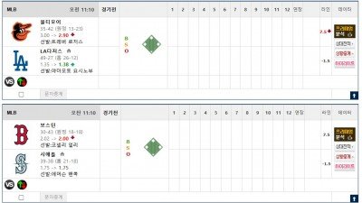 이벤트 기간 : 2026년 06월 21일 핸디+언오버팀 맞추기 (일요일 특별)