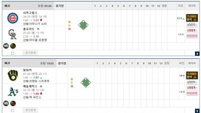 이벤트 기간 : 2026년 06월 11일 핸디+언오버팀 맞추기 (목요일 특별)