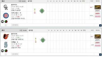 이벤트 기간 : 2026년 06월 18일 핸디+언오버팀 맞추기 (목요일 특별)
