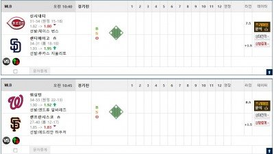 이벤트 기간 : 2026년 06월 10일 핸디+언오버팀 맞추기 (수요일 특별)