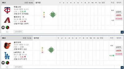 이벤트 기간 : 2026년 06월 20일 핸디+언오버팀 맞추기 (토요일 특별)