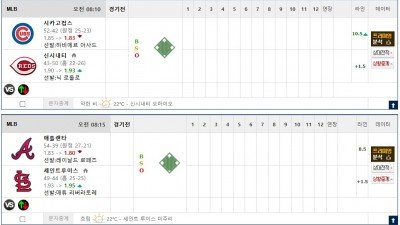 이벤트 기간 : 2026년 07월 12일 핸디+언오버팀 맞추기 (일요일 특별)