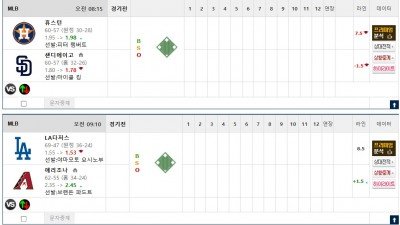 이벤트 기간 : 2026년 08월 08일 핸디+언오버팀 맞추기 (토요일 특별)