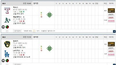 이벤트 기간 : 2026년 08월 15일 핸디+언오버팀 맞추기 (토요일 특별)