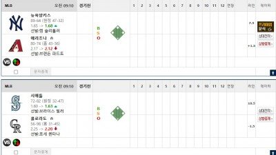 이벤트 기간 : 2026년 09월 20일 핸디+언오버팀 맞추기 (일요일 특별)