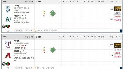 이벤트 기간 : 2026년 09월 14일 핸디+언오버팀 맞추기 (월요일 특별)