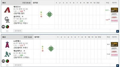 이벤트 기간 : 2026년 09월 24일 핸디+언오버팀 맞추기 (목요일 특별)