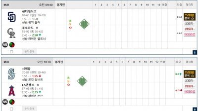 이벤트 기간 : 2026년 09월 16일 핸디+언오버팀 맞추기 (수요일 특별)