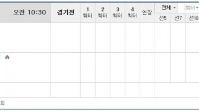 이벤트 기간 : 2024년 12월 15일 핸디+언오버팀 맞추기(일요일 특별)