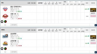 이벤트 기간 : 2024년 12월 14일 핸디+언오버팀 맞추기(토요일 특별)