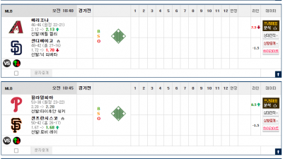 이벤트 기간 : 2025년 07월 11일 핸디+언오버팀 맞추기(금요일 특별)