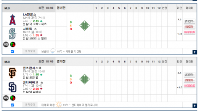 이벤트 기간 : 2025년 04월 30일 핸디+언오버팀 맞추기(수요일 특별)