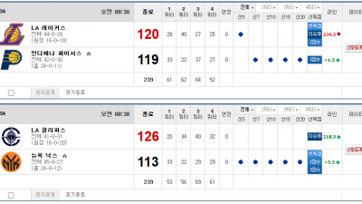 이벤트 기간 : 2025년 03월 27일 핸디+언오버팀 맞추기(목요일 특별)