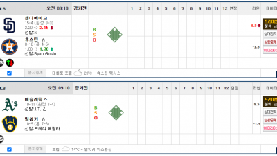 이벤트 기간 : 2025년 04월 19일 핸디+언오버팀 맞추기(토요일 특별)