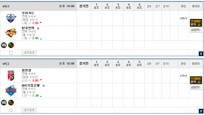 이벤트 기간 : 2024년 11월 30일 승패+언오버팀 맞추기(토요일 특별)