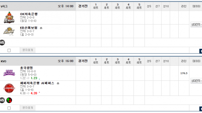 이벤트 기간 : 2024년 12월 01일 승패+언오버팀 맞추기(일요일 특별)