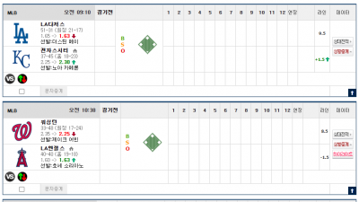 이벤트 기간 : 2025년 06월 28일 핸디+언오버팀 맞추기(토요일 특별)
