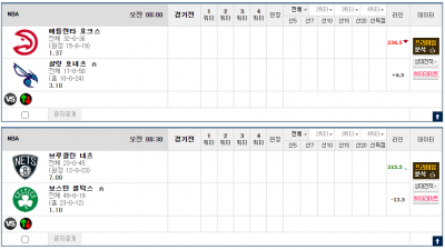 이벤트 기간 : 2025년 03월 21일 핸디+언오버팀 맞추기(금요일 특별)