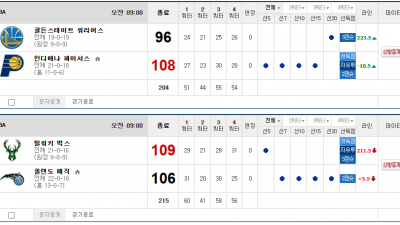 이벤트 기간 : 2025년 01월 11일  핸디+언오버팀 맞추기(토요일 특별)