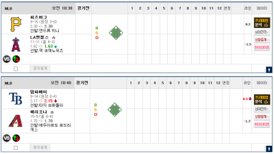 이벤트 기간 : 2025년 04월 24일  핸디+언오버팀 맞추기(목요일 특별)