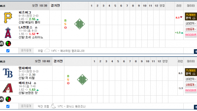 이벤트 기간 : 2025년 04월 23일 핸디+언오버팀 맞추기(수요일 특별)