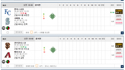 이벤트 기간 : 2025년 07월 02일 핸디+언오버팀 맞추기(수요일 특별)