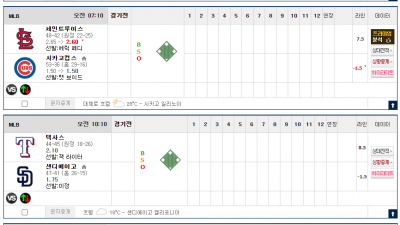 이벤트 기간 : 2025년 07월 07일 핸디+언오버팀 맞추기(월요일 특별)