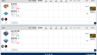 이벤트 기간 : 2024년 11월 21일 승패+언오버팀 맞추기(목요일 특별)