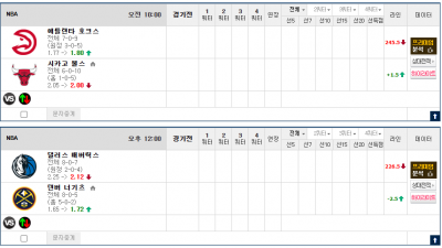 이벤트 기간 : 2024년 11월 23일 승패+언오버팀 맞추기(토요일 특별)