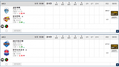 이벤트 기간 : 2024년 11월 26일 승패+언오버팀 맞추기(화요일 특별)