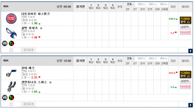 이벤트 기간 : 2024년 11월 22일 핸디+언오버팀 맞추기(금요일 특별)