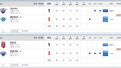 이벤트 기간 : 2024년 11월 16일 승패+언오버팀 맞추기(토요일 특별)