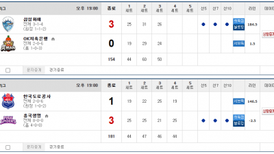 이벤트 기간 : 2024년 11월 15일 승패+언오버팀 맞추기(금요일 특별)