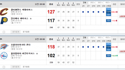 이벤트 기간 : 2025년 01월 15일 핸디+언오버팀 맞추기(수요일 특별)