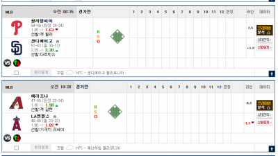 이벤트 기간 : 2025년 07월 13일 핸디+언오버팀 맞추기(일요일 특별)