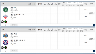 이벤트 기간 : 2024년 12월 12일 핸디+언오버팀 맞추기(목요일 특별)