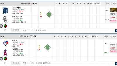 이벤트 기간 : 2025년 05월 07일 핸디+언오버팀 맞추기(수요일 특별